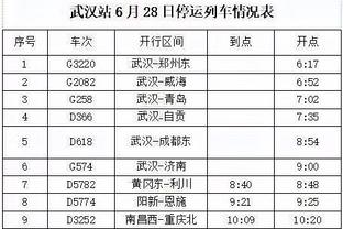 签运尚可？皇马16强战抽到莱比锡，过去两年连抽利物浦、巴黎